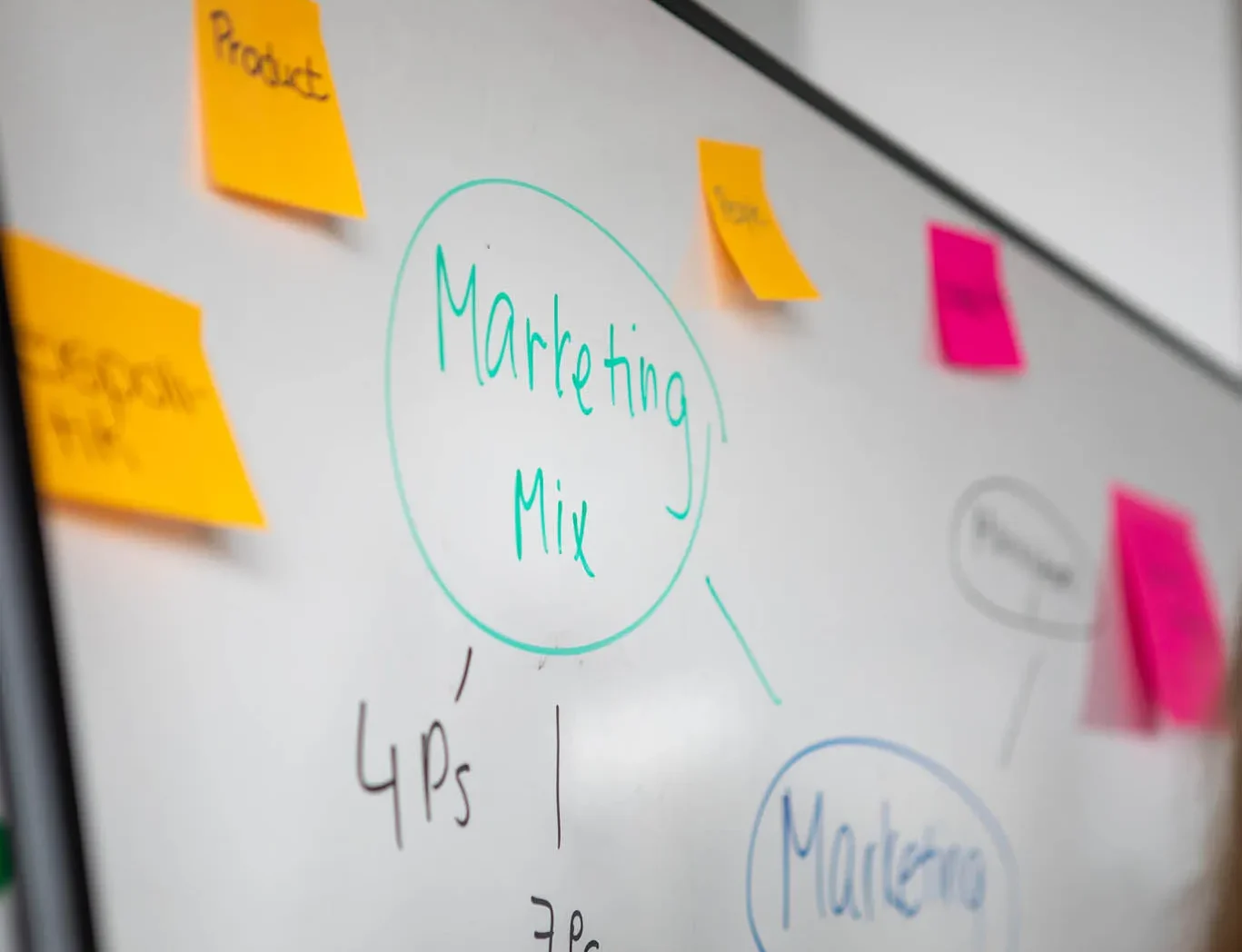 Warum Ghostwriter Marketing die richtige Wahl ist